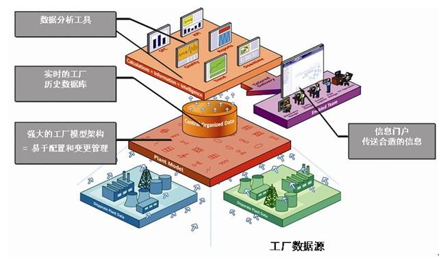 热力系统解决方案